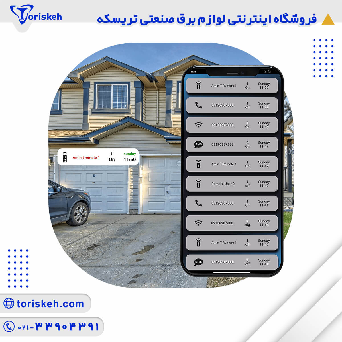 درب بازکن هوشمند 3 رله هانتک WIFI+SMS+RF-106