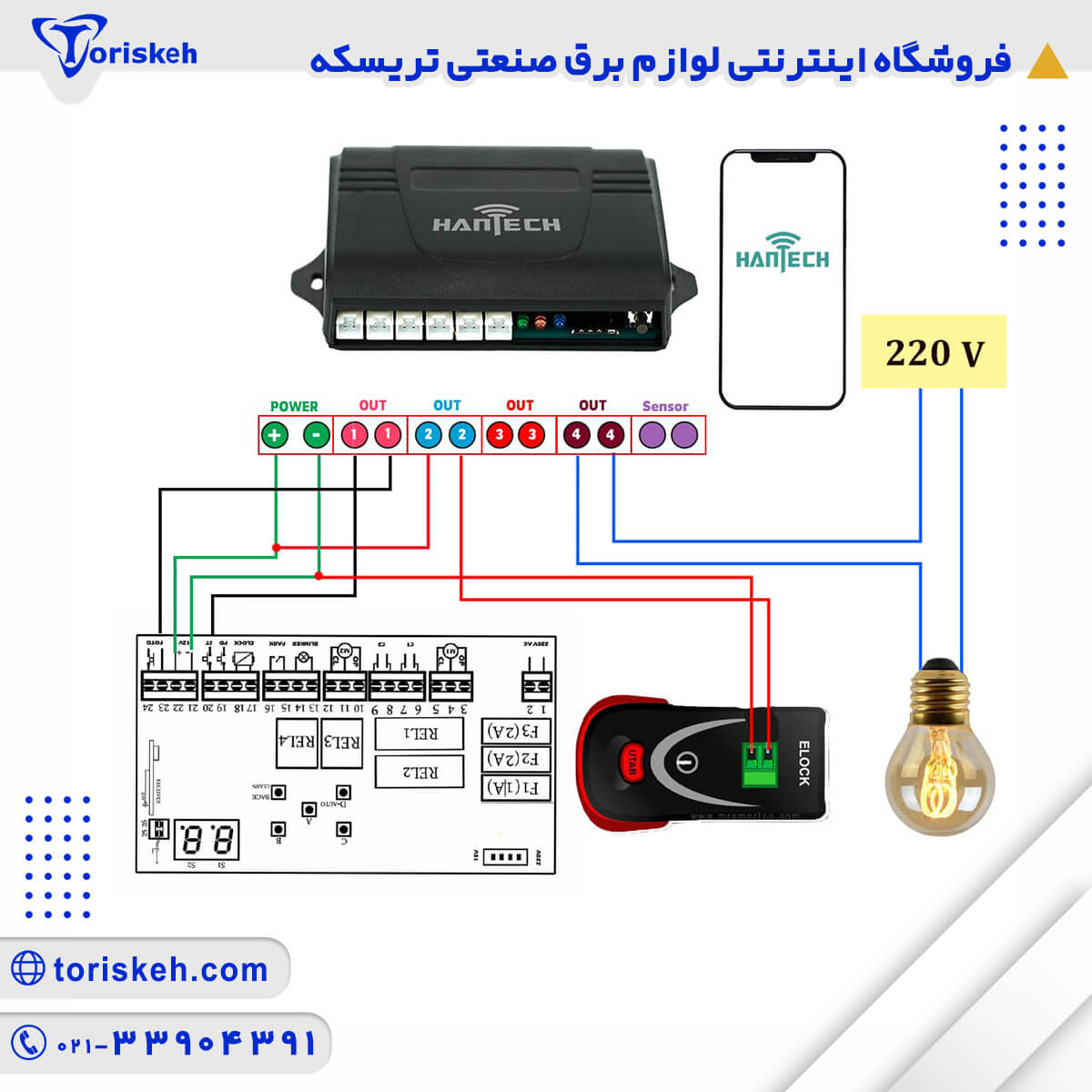 ریموت کنترل هوشمند هانتک WIFI+RF-117