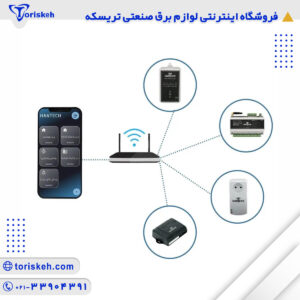 رله شوهمند 8 کانال وای فای پیامک ریموت-215