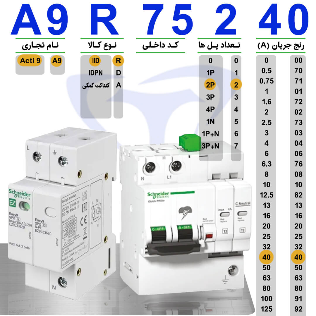 محافظ برق ساختمان اشنایدر-115